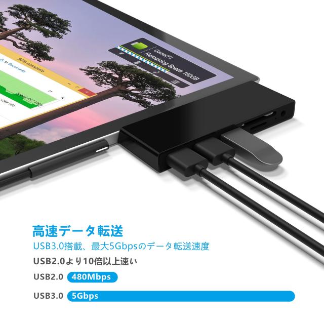 Microsoft Surface Go/Surface Go2/Surface Go3 専用 USB ハブ