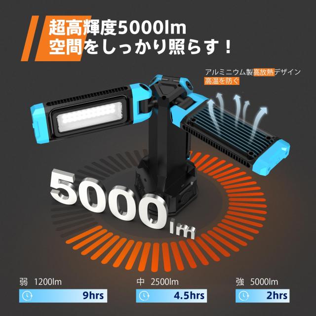 GoGonova LED投光器 5000lm高輝度 USB充電式作業灯/ワークラ GoGonova LED投光器 5000lm高輝度 USB充電式作業灯/ワークライト