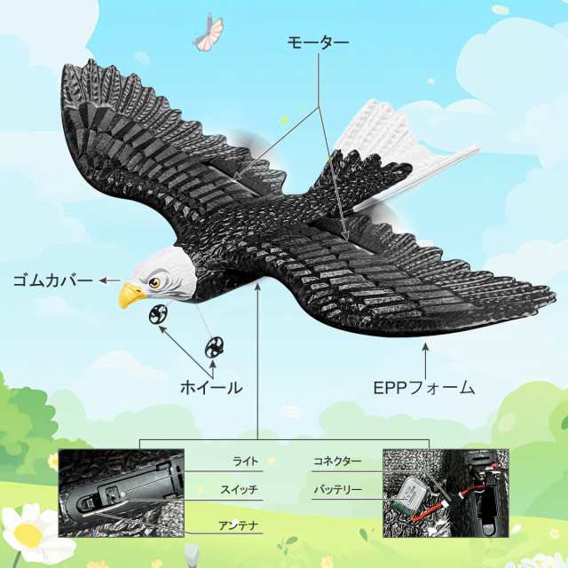 HAWK'S WORK リモコンイーグルス 2チャンネルリモコン飛行機 すぐに飛ばせる 2.4GHzラジコン飛行機 簡単に飛ばせる  子供と初心者のためのの通販はau PAY マーケット - なんでん屋 au PAY マーケット店 | au PAY マーケット－通販サイト