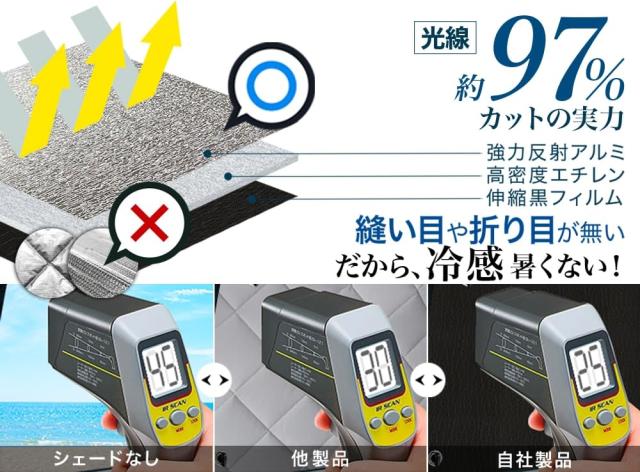 趣味職人 サンシェード シームレス ライト ランドクルーザー プラド 150系 ランクル 後期 対応 『05s-a024-sa』_3