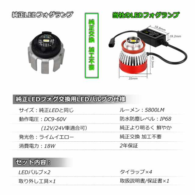OPPLIGHT L1B LED フォグランプ ライムイエロー 車検対応 爆光 OPPLIGHT L1B LED フォグランプ ライムイエロー 車検対応 爆光