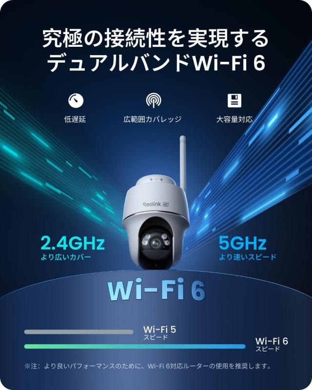 Reolink 防犯カメラ 屋外 ソーラー 4K 800万超高画素 2.4/5GHz Wi-Fi 屋外防犯カメラ AI人/車/動物検知 360° PTZ 監視カメラ ソーラーパ Reolink 防犯カメラ 屋外 ソーラー 4K 800万超高画素 2.4/5GHz Wi-Fi 屋外