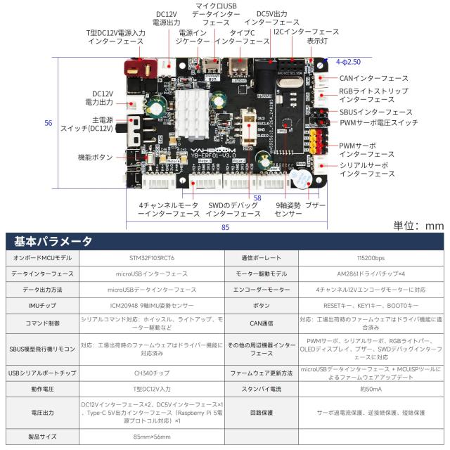 Yahboom Robot 拡張ボード V3.0（STM32F103RCT6搭載）、対応プラットフォーム: Raspberry Pi 5 / Jetson/RDKシリーズ、9軸IMUセンサー搭_5