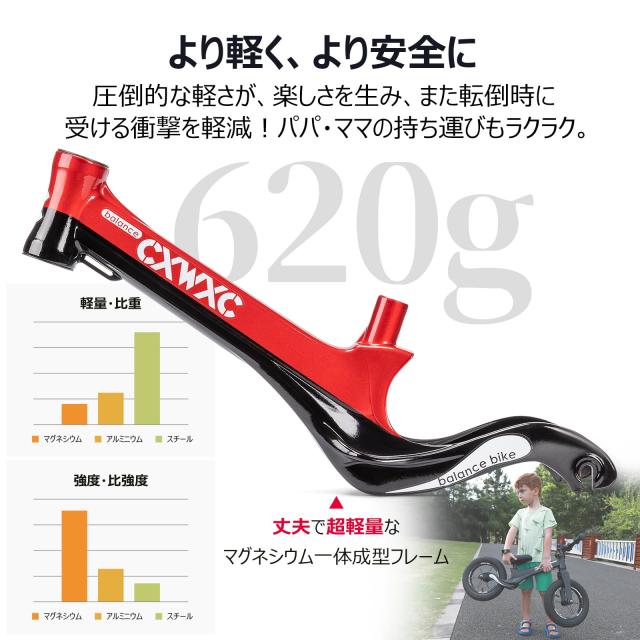 自転車❗️ フィッツ 500mm FIT7006-500 – DAIWA CYCLE オンラインストア