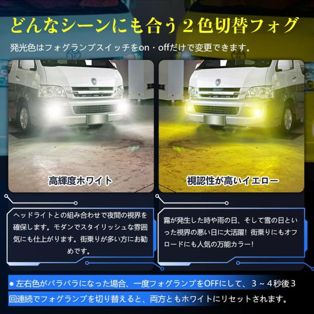 裂光シリーズ!33800lm PSX26W ハイエース用　ホワイトフォグランプ！ 楽天市場】【日祝限定セール開催】ハイエース LED フォグランプ