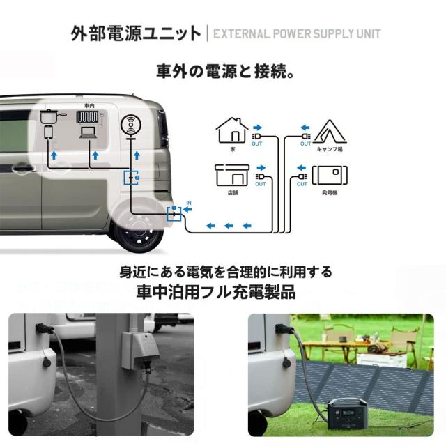 キャンピングカー外部電源入力キット2芯丸型航空防水コネクター