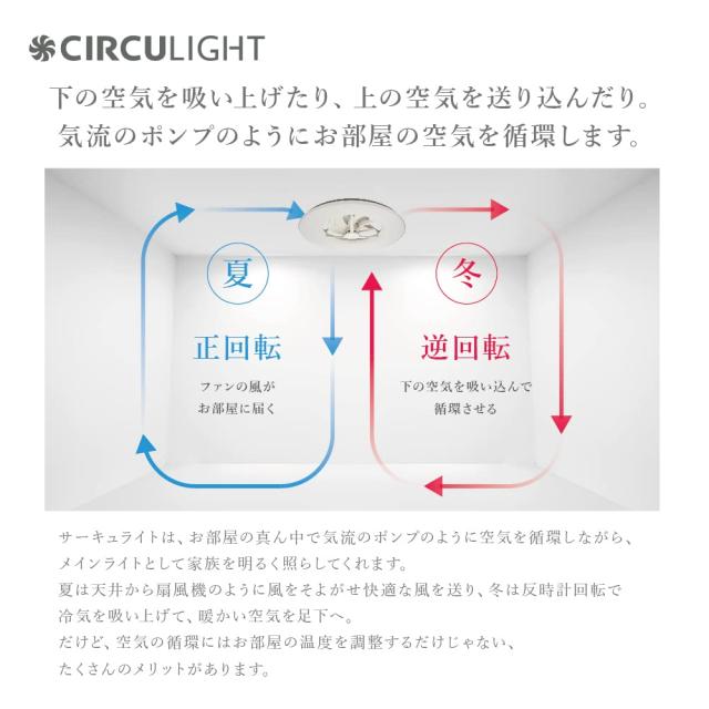 風の出る照明】ドウシシャ サーキュライト シーリングシリーズ 