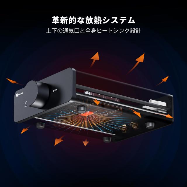 Fosi Audio V3 Hi-Fi パワーアンプ TPA3255 クラスD 300W x2 アンプ 2.0 チャンネル ステレオ ミニ 小型 統合デスクトップ デジタルアン_4