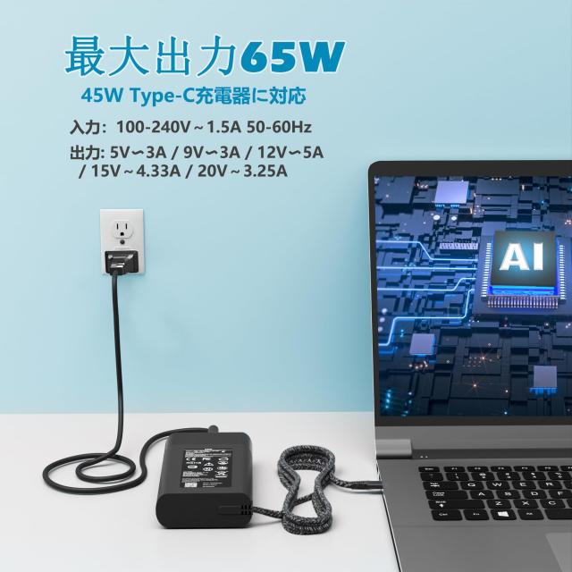 65W HP ACアダプター】 Type C ラップトップ充電器対応HP