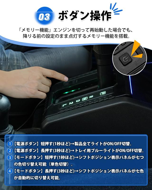 Cartist スズキ ジムニー JB64 JB74 LED シフトゲートパネル AT車限定