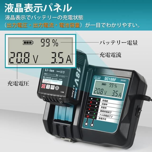Abeden【冷却ファン搭載 マキタ DC18RF 充電器 互換品 ファンスイッチ 