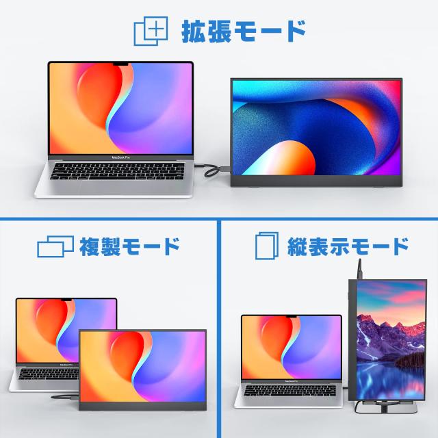 モバイルモニター 15.6インチ kksmart 144hz高速応答 FHD(1920*1080) 100%広色域 超軽量600g 狭額縁 ディスプレイ ゲーム スピーカー内蔵の通販は