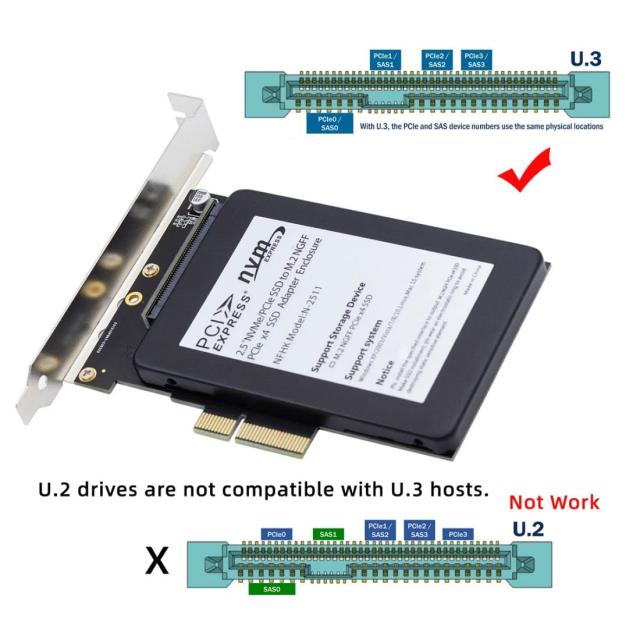Chenyang U.3 SSD U3キット SFF-8639 - PCI-E 4.0 X4 レーン