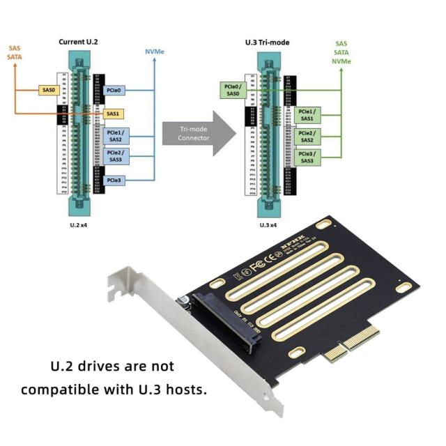 YUNさん　専用 Amazon | GINTOOYUN U.2 - PCIE 拡張カード SFF 8639 - PCIE 3.0