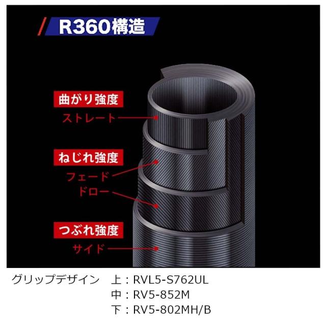 Major Craft(メジャークラフト) ロックフィッシュロッド ロック