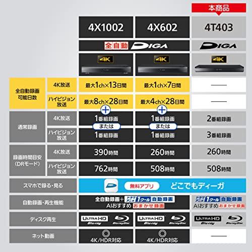 パナソニック 4TB 3チューナー ブルーレイレコーダー 3チャンネル同時録画 4Kチューナー内蔵 DIGA DMR-4T403