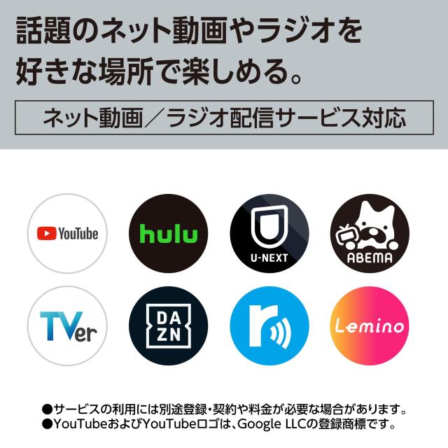 パナソニック 15V型 ハイビジョン HDMI入力端子搭載 ポータブル 液晶テレビ プライベート・ビエラ ブラック UN-15L12H