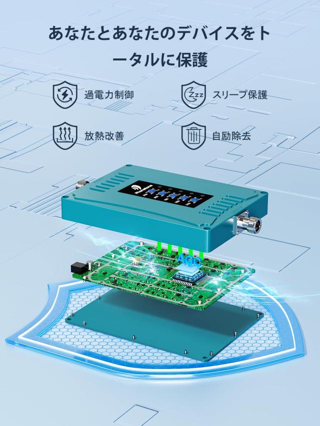 携帯電話信号増幅器 電波ブースター 日本のsoftbank docomo au ANNTLENT 携帯電話信号増幅器 電波ブースター 日本のsoftbank