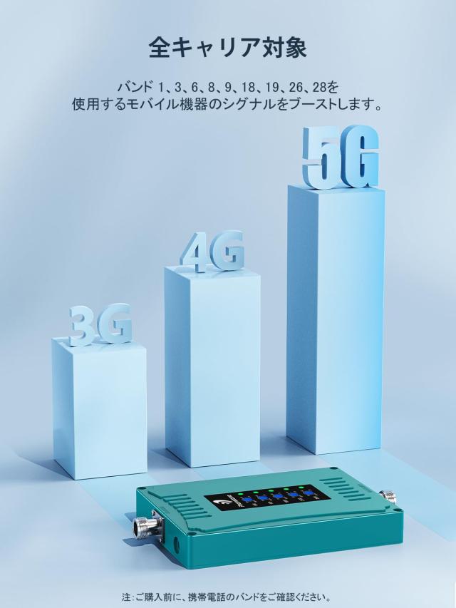 携帯電話信号増幅器 電波ブースター 日本のsoftbank docomo au 携帯電話信号増幅器 電波ブースター softbank docomo au対応