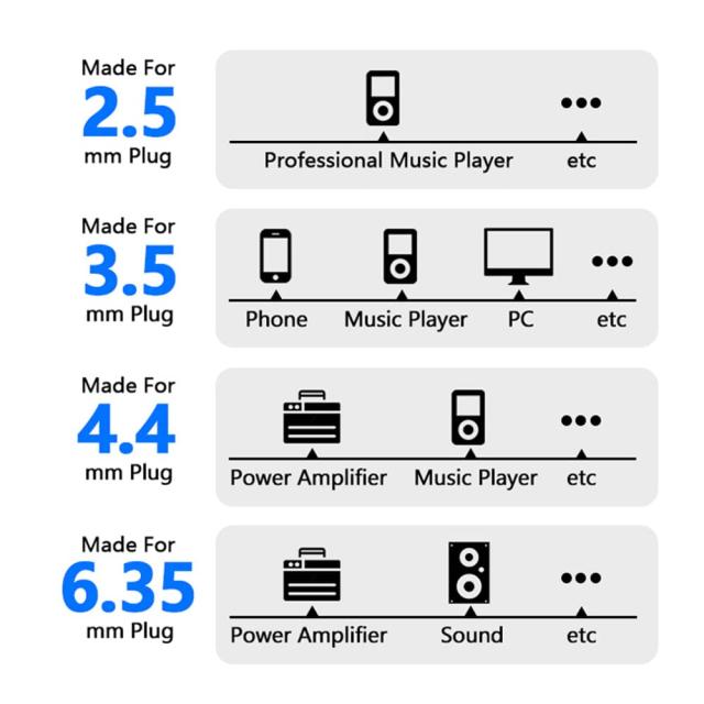 6N単結晶銅・銀メッキ TH900MKII TH610 対応アップグレード・ケーブル【プラグ 4.4mm 5極 バランス】ビバボ TH909 対応 交換用 リケーブ