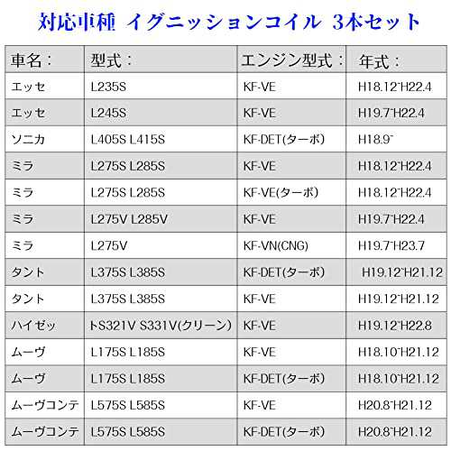 車用 4ピン イグニッションコイル ダイハツ 19500-B2040 19500-B1010 ムーヴ L175S L185S ミラ L275S  L285S タント L375S L385S ソニカ Lの通販はau PAY マーケット - Litlulu Meena | au PAY  マーケット－通販サイト