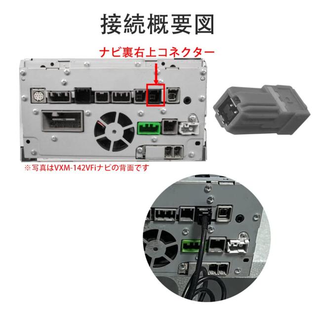 LONNIK ホンダ対応 純正ナビギャザーズ（Gathers）USBケーブル 08A41