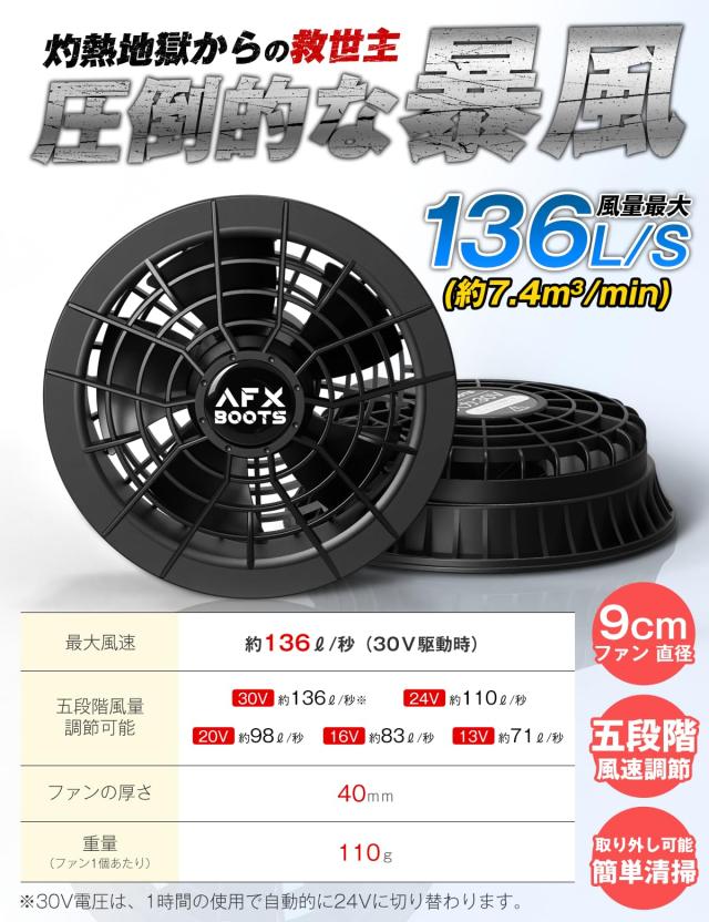 LABWIND] ファン付きベスト【業界最強30V 136L/S暴風ファン