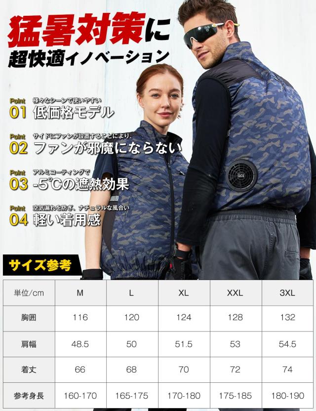 [LABWIND] ファン付きベスト【業界最強30V 136L/S暴風ファン 30000mAh】 ファンバッテリーセット 空調ファン 5段階風速調節 冷却ベスト LABWIND] ファン付きベスト【業界最強30V 136L/S暴風ファン 30000mAh