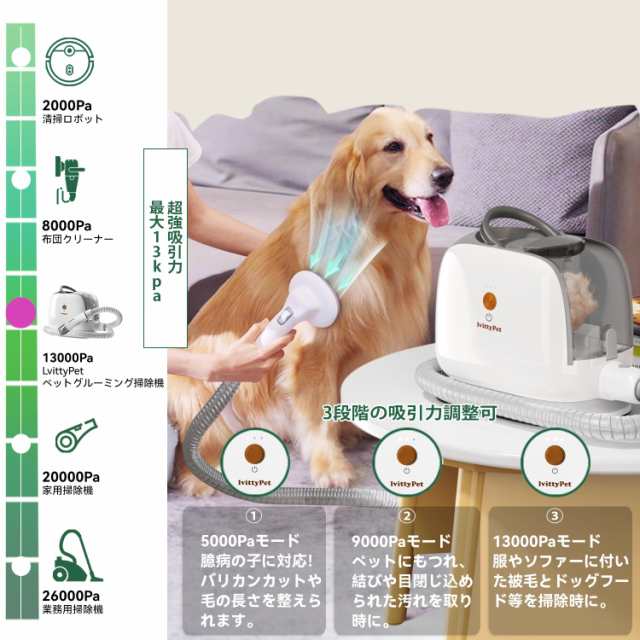 Amazon.co.jp: 【より低騒音 】lvittyPet ペット グルーミング