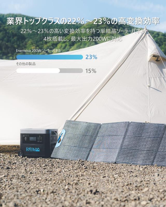 ENERNOVA ソーラーパネル 200W IP68防水 折りたたみ式 ソーラー
