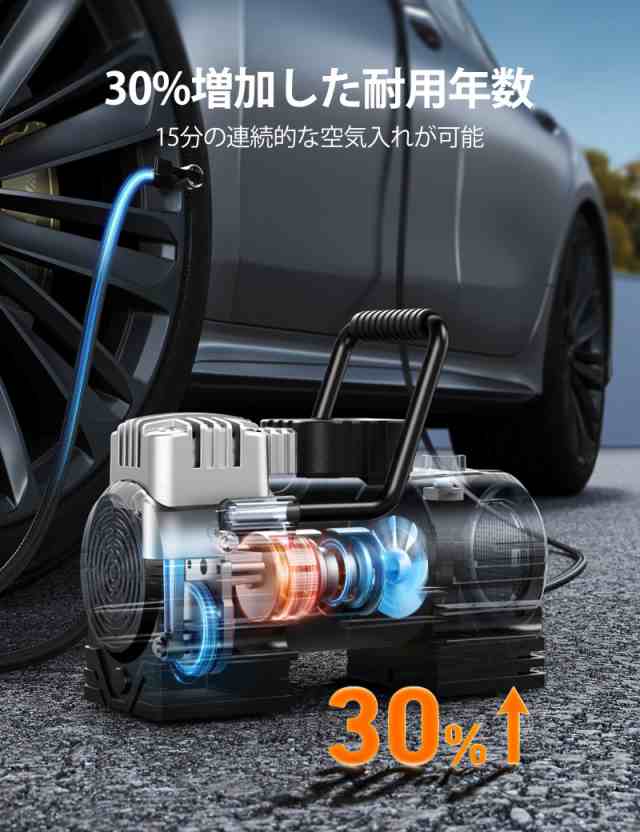 Amazon.co.jp: AstroAI エアコンプレッサー 空気入れ 自動車用