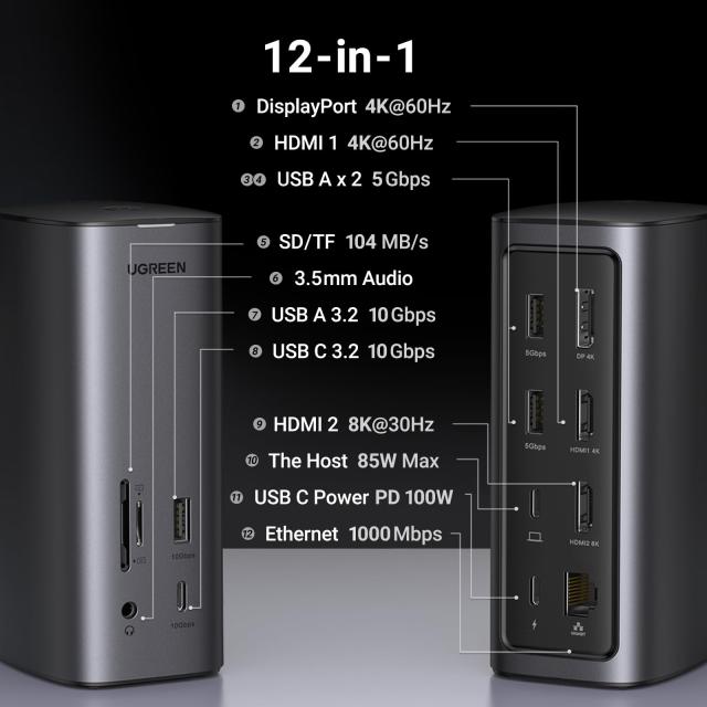 UGREEN Revodok Pro 312 12-in-1 USB Cドッキングステーション