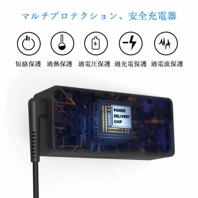 65WタイプC PD充電対応】USB C ACアダプターLenovo/レノボ交換用充電器ThinkPad T480 T14 L390 L580  X280 X1 Carbon 6th 10th Gen L13 の通販はau PAY マーケット - 秋田 なまはげパンチ！ au PAY  マーケット店 | au PAY マーケット－通販サイト