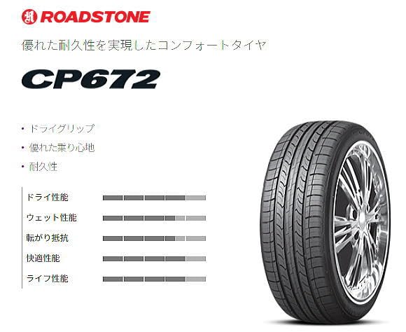 サマータイヤ4本セット】 NEXEN(ネクセン) CP672 225/65R17 102Vの通販
