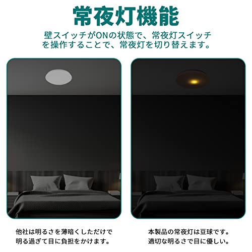 LEDシーリングライト8畳 10畳 30W（最大36W) Φ31cm 4200LM天井