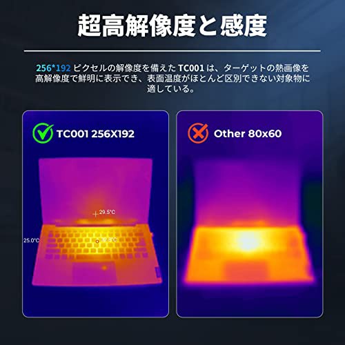 TOPDON TC001 サーモグラフィーカメラ、 256x192 IR 解像度、 サーモグラフィー スマホ(アンドロイド用)、＜40mk  熱感度、-20℃ 〜 550℃ の通販はau PAY マーケット - ks-shop2 | au PAY マーケット－通販サイト