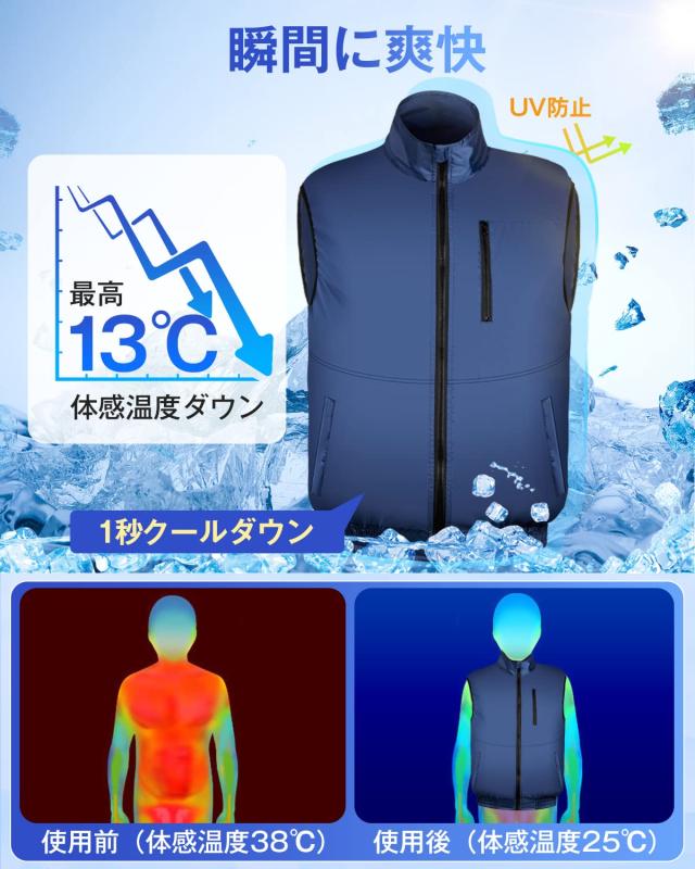Sumeriy] ファン付き作業服 ウェア ベスト 30000mAhバッテリ付き 19V超