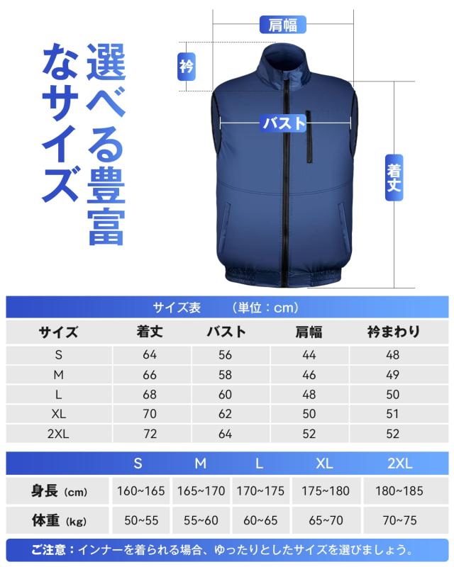 Sumeriy] ファン付き作業服 ウェア ベスト 30000mAhバッテリ付き 19V超