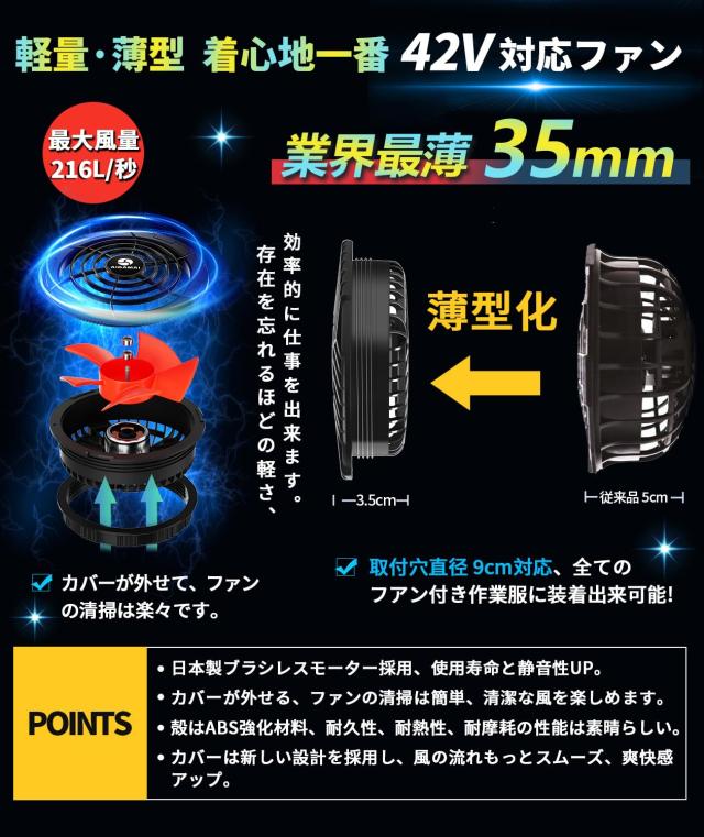 2025 新型設計 ファンバッテリーセット【42V業界最強風量216L/秒】 ファン付き作業服用 暴風 -15.5℃の冷感体験 4段階風量調節 9cm服穴径