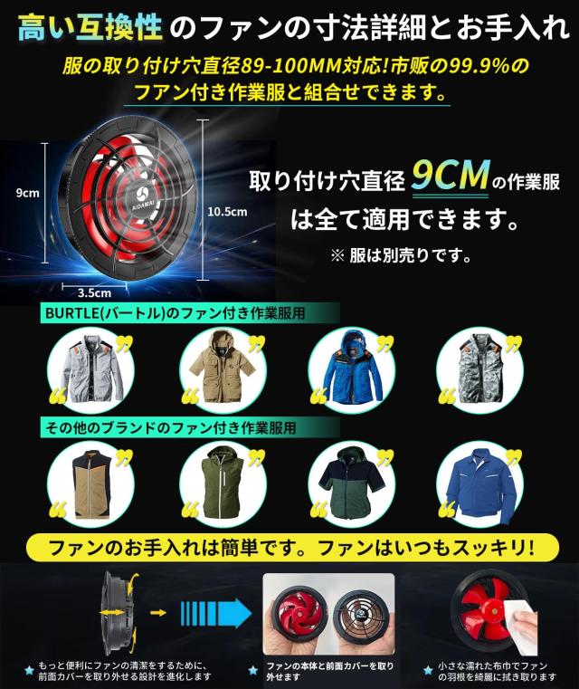 2025 新型設計 ファンバッテリーセット【42V業界最強風量216L/秒】 ファン付き作業服用 暴風 -15.5℃の冷感体験 4段階風量調節 9cm服穴径
