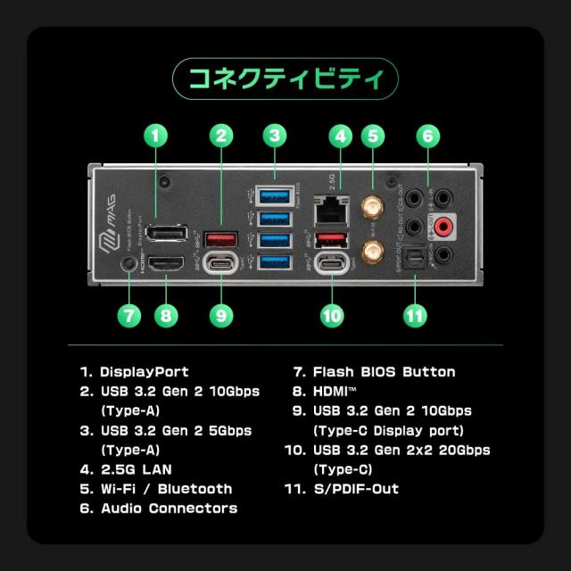 MSI マザーボード【MSI 人気定番モデル】MAG X670E TOMAHAWK WIFI AMD Ryzen 7000/9000 シリーズ対応80A SPS電源フェーズ X670Eチップセ