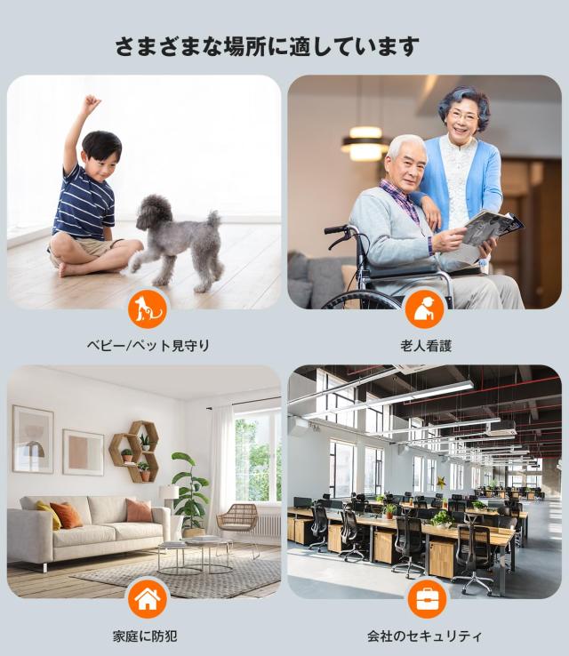 最新・4K800万画素・2.4G＆5GWiFi両対応】ペットカメラ BOIFUN 監視