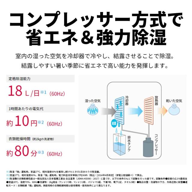 シャープ 衣類乾燥 除湿機 CV-R180-W コンプレッサー方式 18L/日 ハイパワータイプ プラズマクラスター7000 省エネ 強力除湿 部屋干し 消_1
