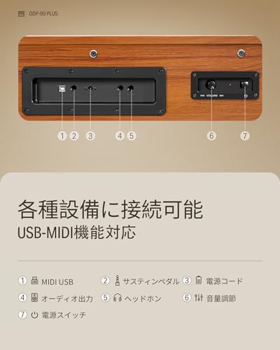 Donner 電子ピアノ 88鍵盤 ハンマーアクション 木製 MIDI対応 半開き蓋付き 3本ペダル スタンド アダプター付 初心者 入門 自宅練習  日本｜au PAY マーケット