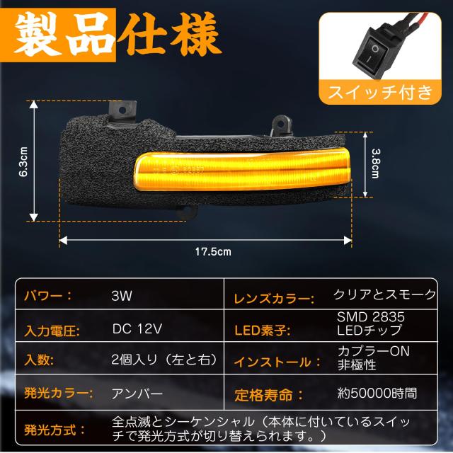 GemPro アウトランダー GF7W GF8W アウトランダーPHEV GG2W GG3W ミラージュ A00系後期 ekワゴンB10系 B30系 ekカスタムB10系 ekクロスB3_6