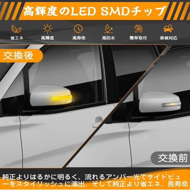 GemPro アウトランダー GF7W GF8W アウトランダーPHEV GG2W GG3W ミラージュ A00系後期 ekワゴンB10系 B30系 ekカスタムB10系 ekクロスB3_1