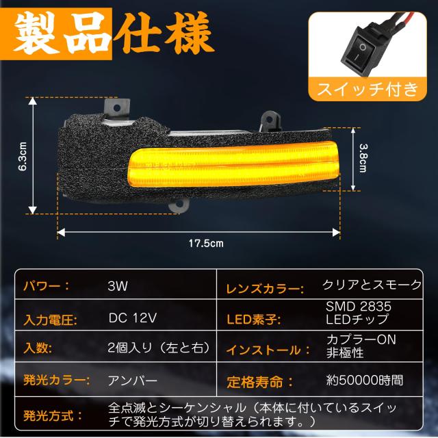 GemPro アウトランダー GF7W GF8W アウトランダーPHEV GG2W GG3W ミラージュ A00系後期 ekワゴンB10系 B30系 ekカスタムB10系 ekクロスB3_6