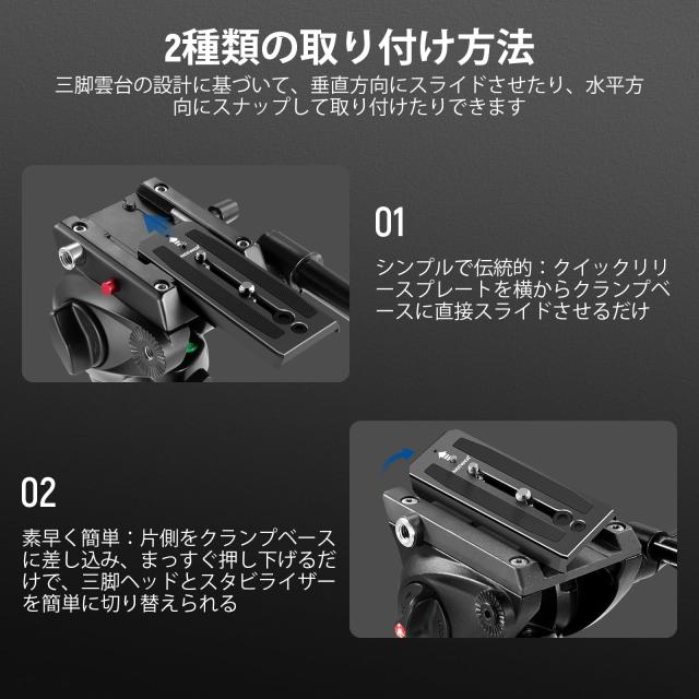 NEEWER 501PL 三脚用フルード雲台 クイックリリースプレート