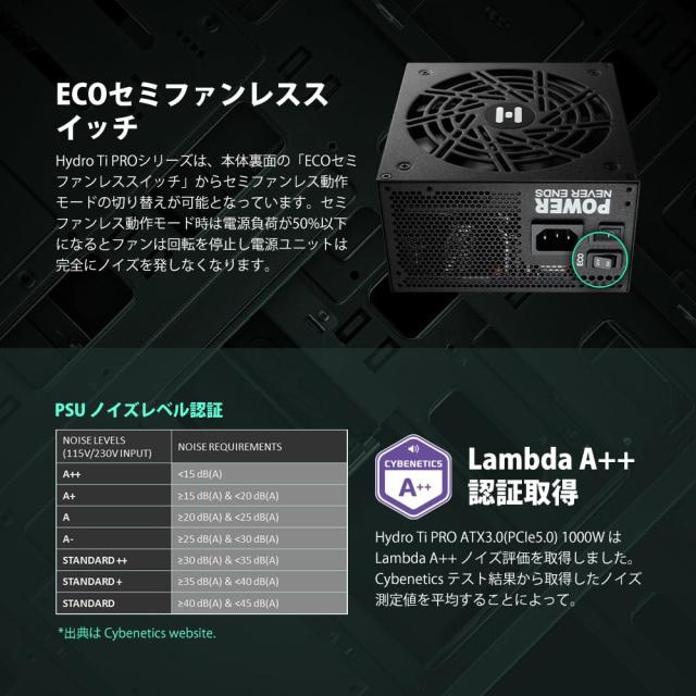 FSP 80PLUS TITANIUM認証取得 ATX3.0規格 PCIe 5.0対応 フルモジュラー方式「Hydro Ti PRO」シリーズ850W電源ユニット [ HYDRO TI PRO 85_2