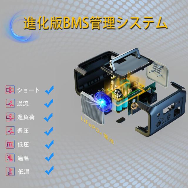 PurMars ポータブル電源 300 w (600 w ピーク)、288Wh (90,000mAh